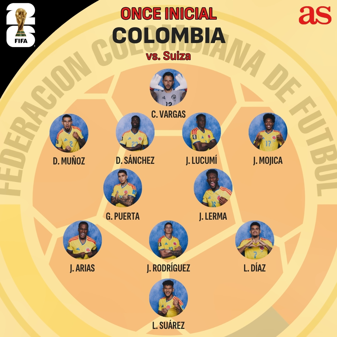 Formación Colombia AS