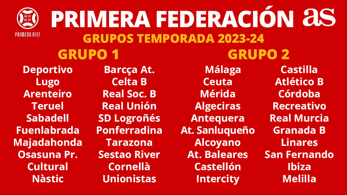 Partidos primera federación grupo 1