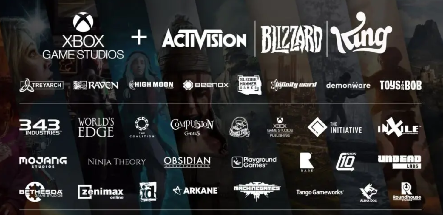 Every game and studio that will become part of Microsoft after the  Activision Blizzard deal - Meristation