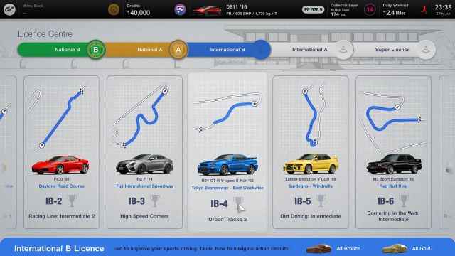 Gran Turismo 7: análisis, coches y circuitos disponibles