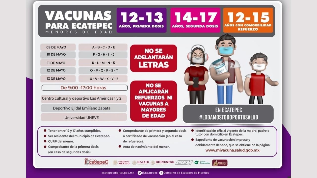 Vacunación para niños en Ecatepec: cuándo inicia y horarios - AS México