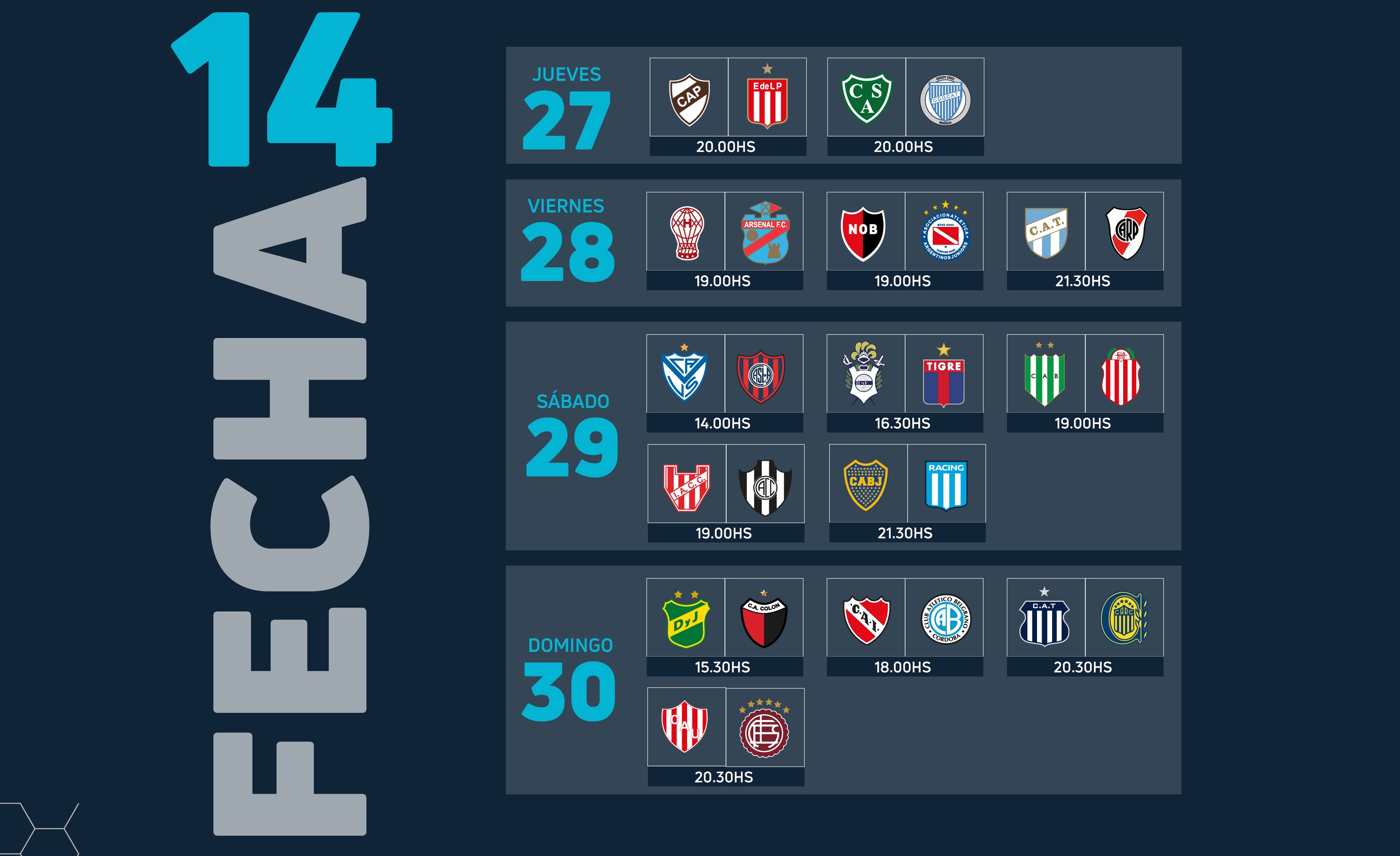 Liga Profesional 2023: horarios, partidos y fixture de la jornada 14