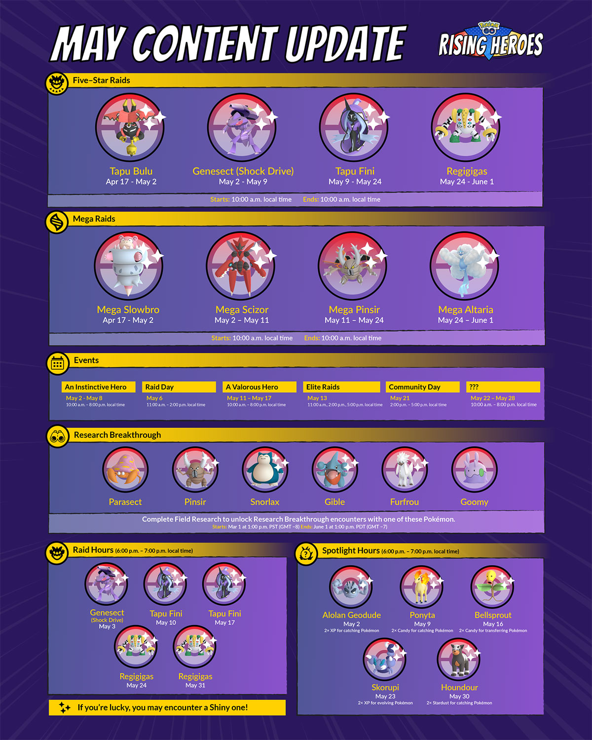 NEW Pokémon Go 5 Star Raid Schedule For October 2023 #pokemon