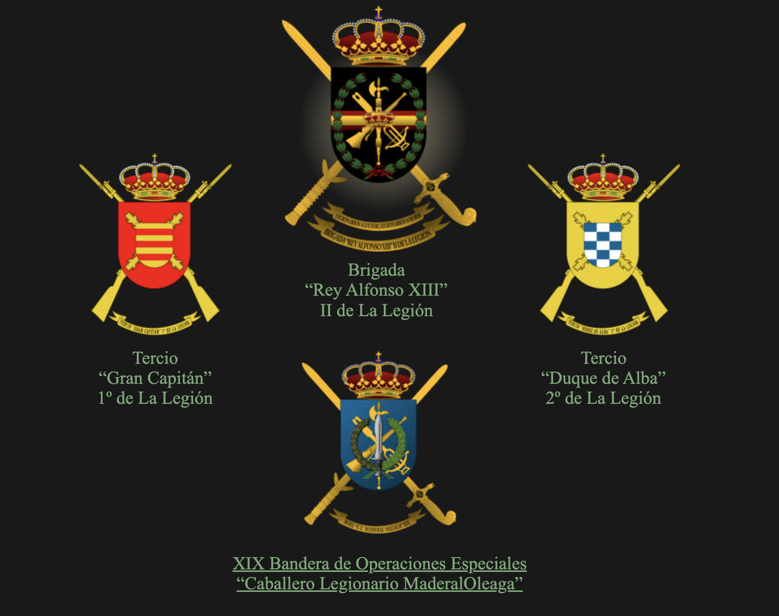 Cuántas unidades tiene la Legión Española y qué significa el emblema de  cada una? 