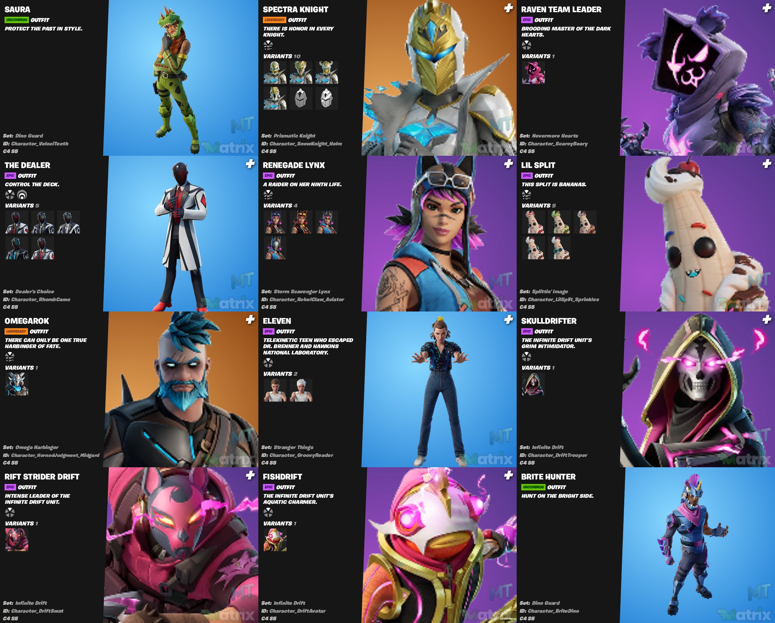 Everything new coming in Fortnite OG: outfits, weapons, items, maps and  more - Meristation