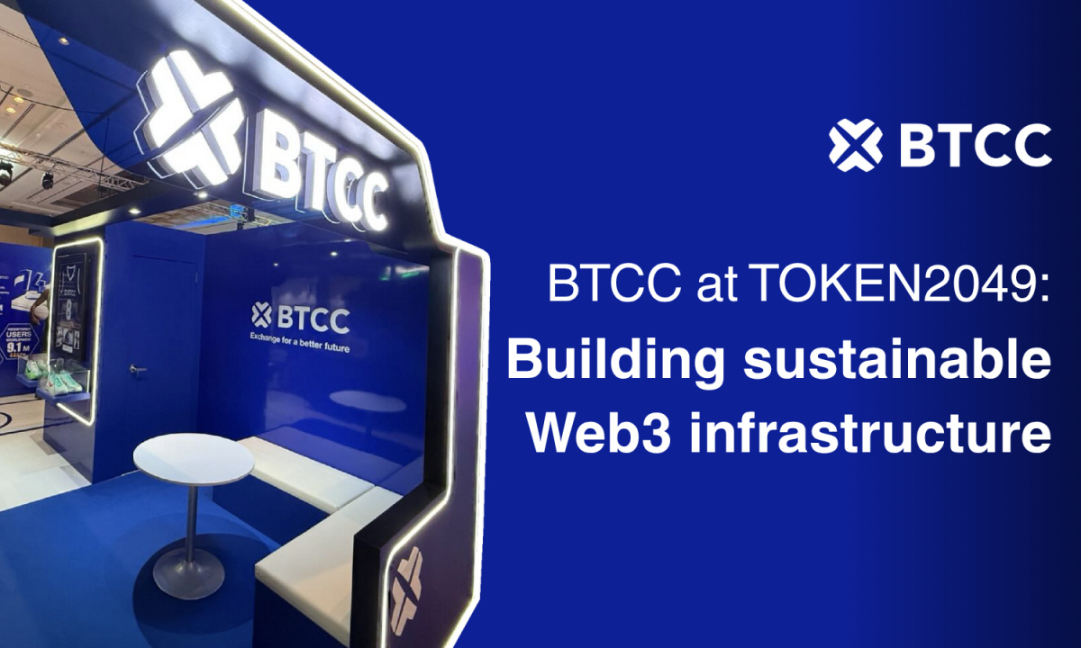 BTCC Exchange Crosses 10 Million Users: Head of Operations Alex Hung on  Building for the Long Term – DL News