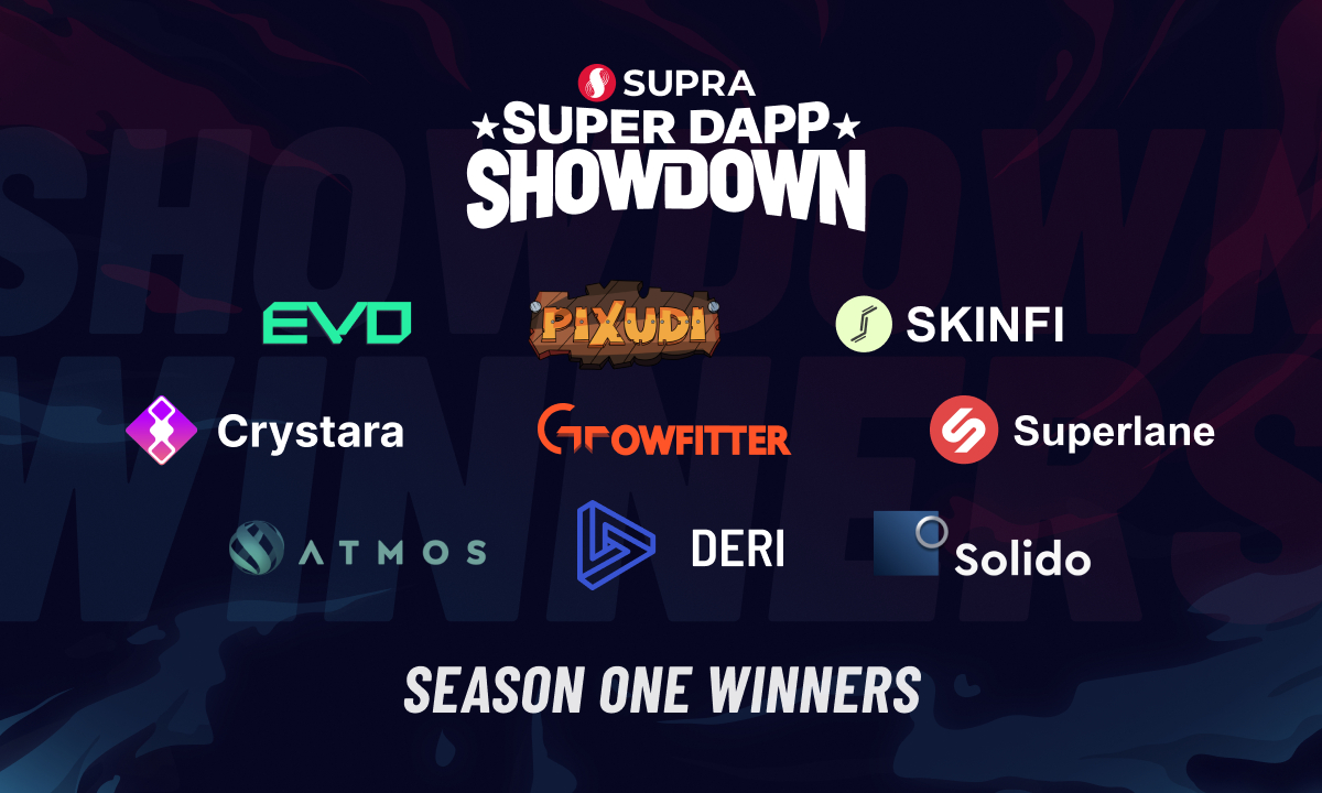 Supra Announces Winners of Season One of the Super dApp Showdown – DL News