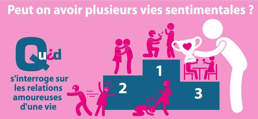 les rencontres amoureuses pour les nuls