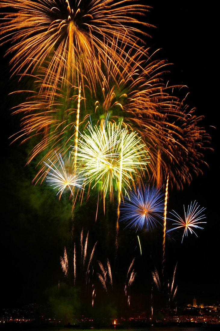 image activité