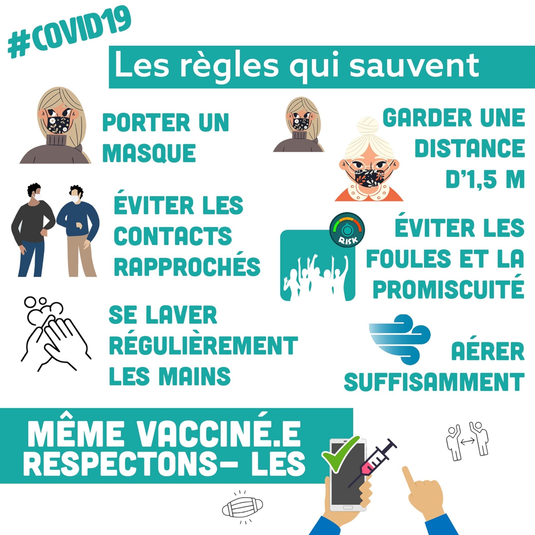 Hausse Des Cas Covid Il Est Temps De Revenir Aux Fondamentaux Estime Le Gouverneur Du Brabant Wallon L Avenir