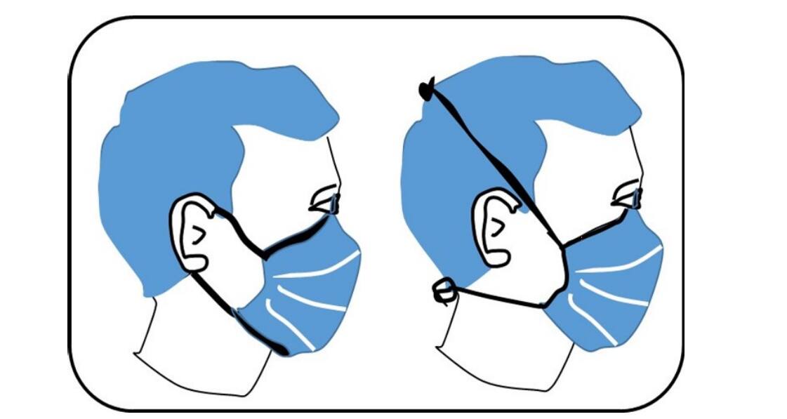 Masques : comment éviter la buée sur vos lunettes ? - Bruxelles