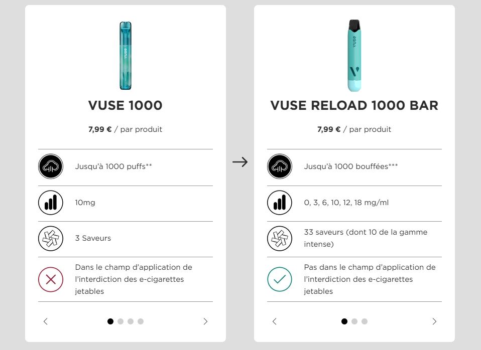 Les puffs jetables interdites au 1er janvier pour protéger les jeunes : 