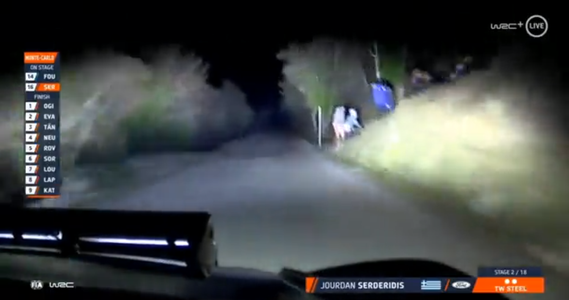 Un couple surpris en plein ébat sexuel lors du rallye de Monte-Carlo  (VIDEO) - La DH/Les Sports+