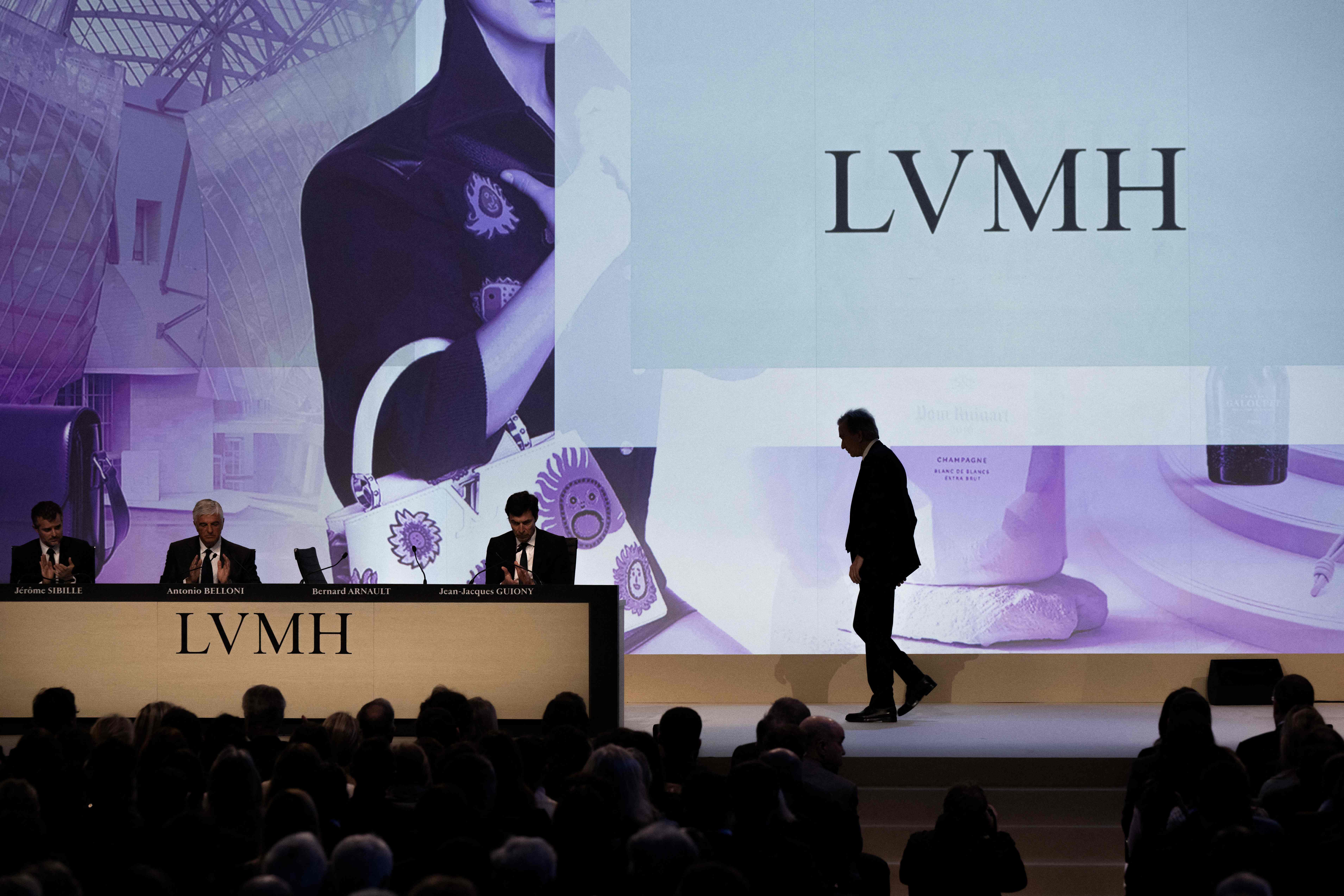 Entreprise LVMH : Chiffre d'affaires et résultats de l'action LVMH
