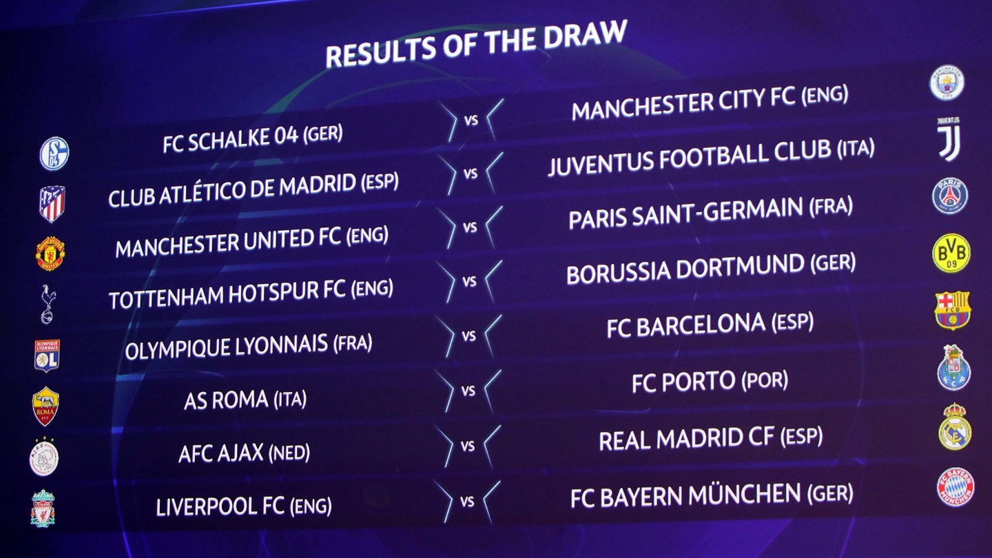 Champions League last-16 draw: Liverpool to face Real Madrid again