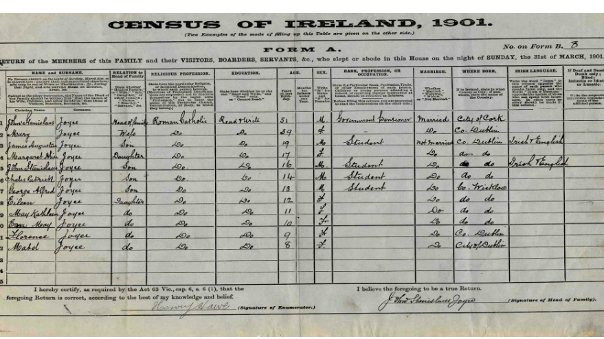 Historic 1926 Irish Census Released: Over 1,000 People Recorded Are Still Alive Today