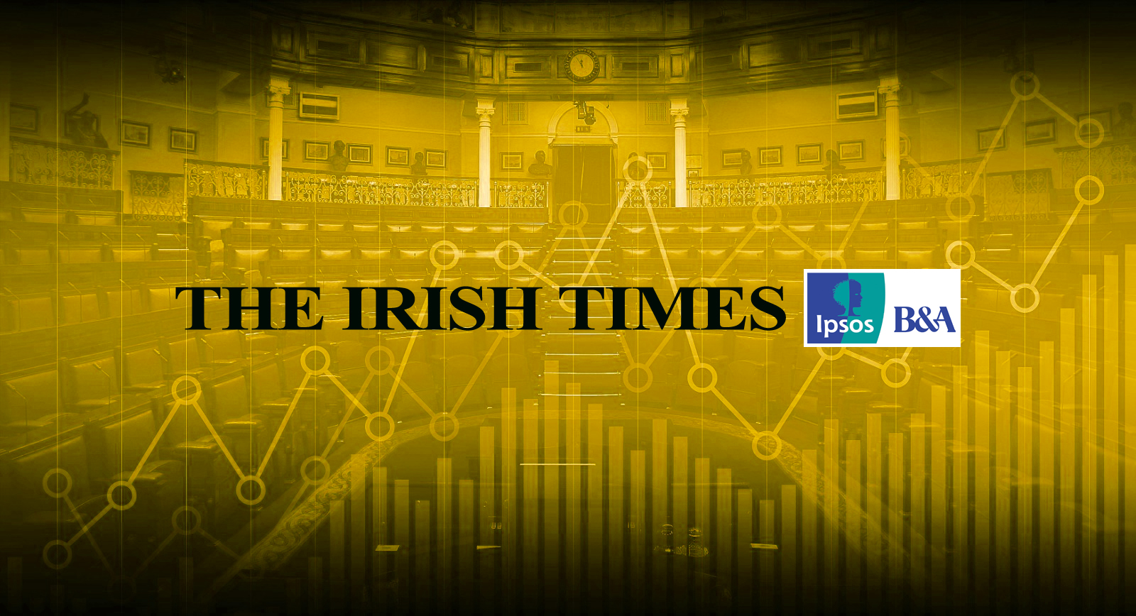 Sinn Féin Slips as Micheál Martin Rises: Irish Polls Show Shifting Landscape