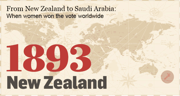 From New Zealand to Saudi Arabia: When women won the vote 