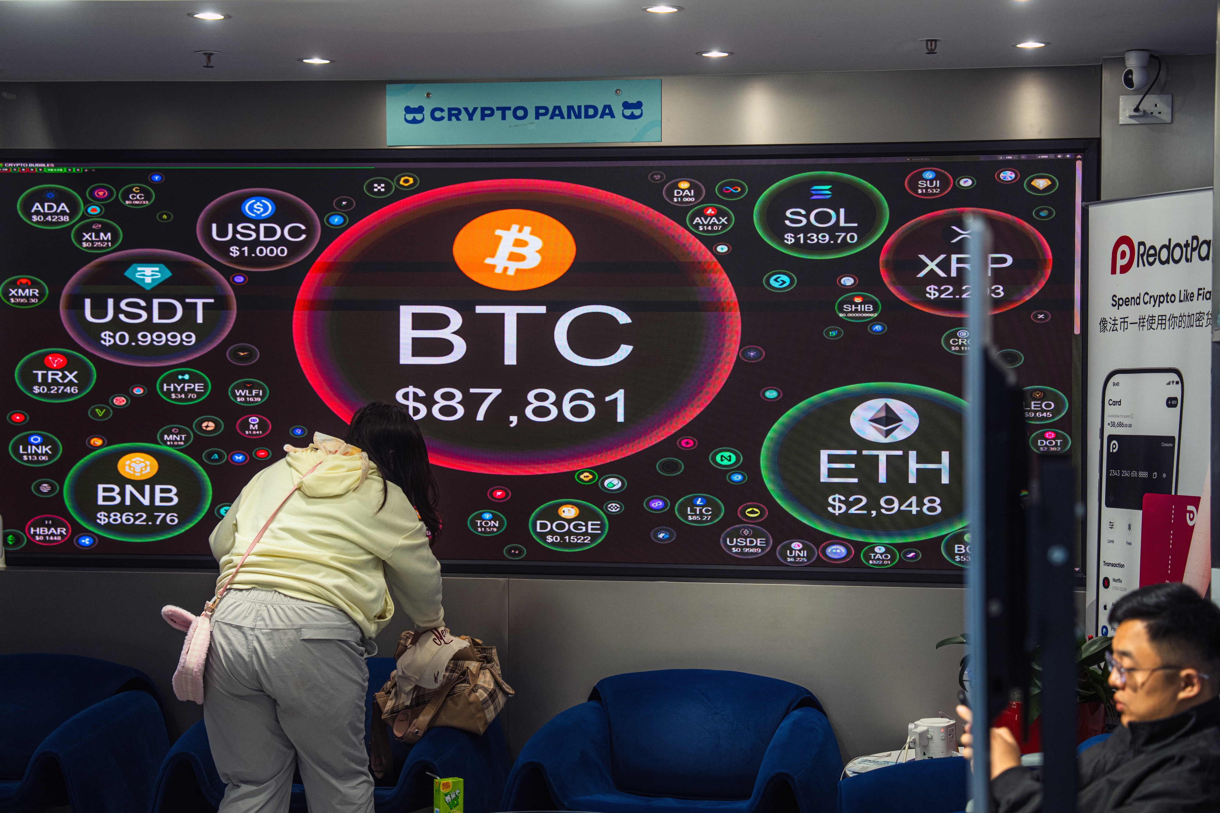 Crypto is in freefall, so what has gone wrong? – The Irish Times