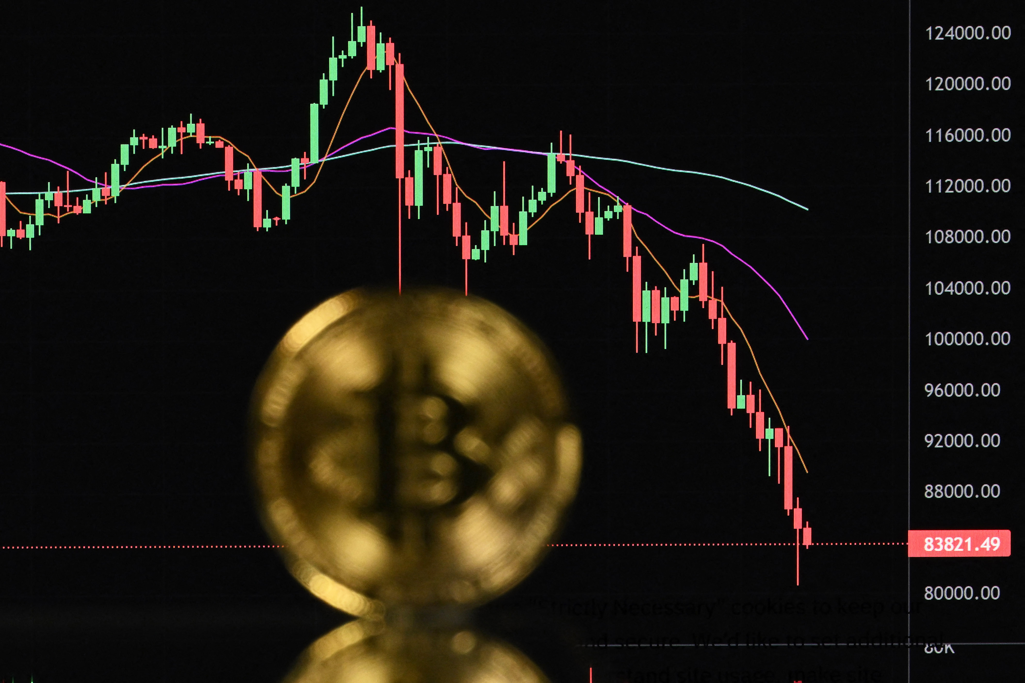 Crypto is in freefall, so what has gone wrong? – The Irish Times