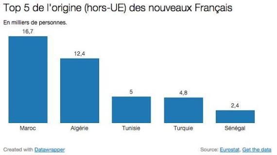 Société | Retrouvez toute l'actualité du Maroc et du monde, en temps réel, sur le premier site d'information francophone au Maroc : www.le360.ma