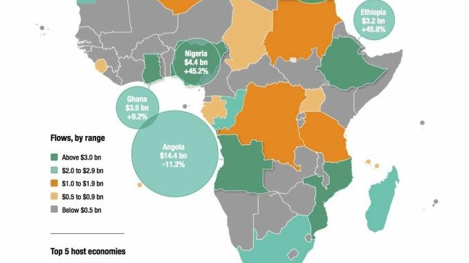 Monde | Retrouvez toute l'actualité du Maroc et du monde, en temps réel, sur le premier site d'information francophone au Maroc : www.le360.ma