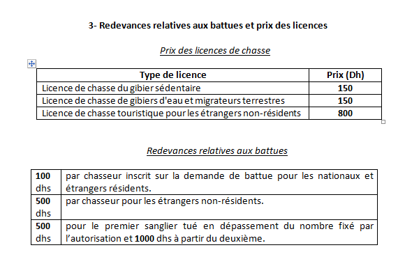 Arrêté de chasse au Maroc pour 2023/2024