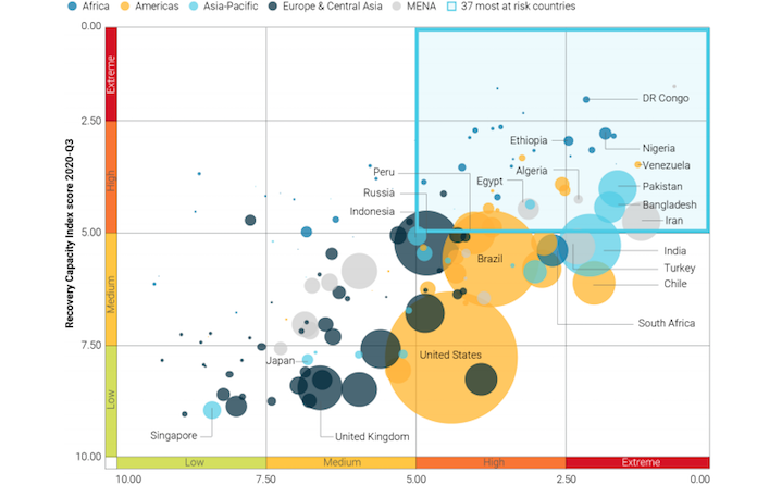 Politique | Toute l'actualité et les dernières informations sur les pays du continent africain et du Monde - Le360 Afrique