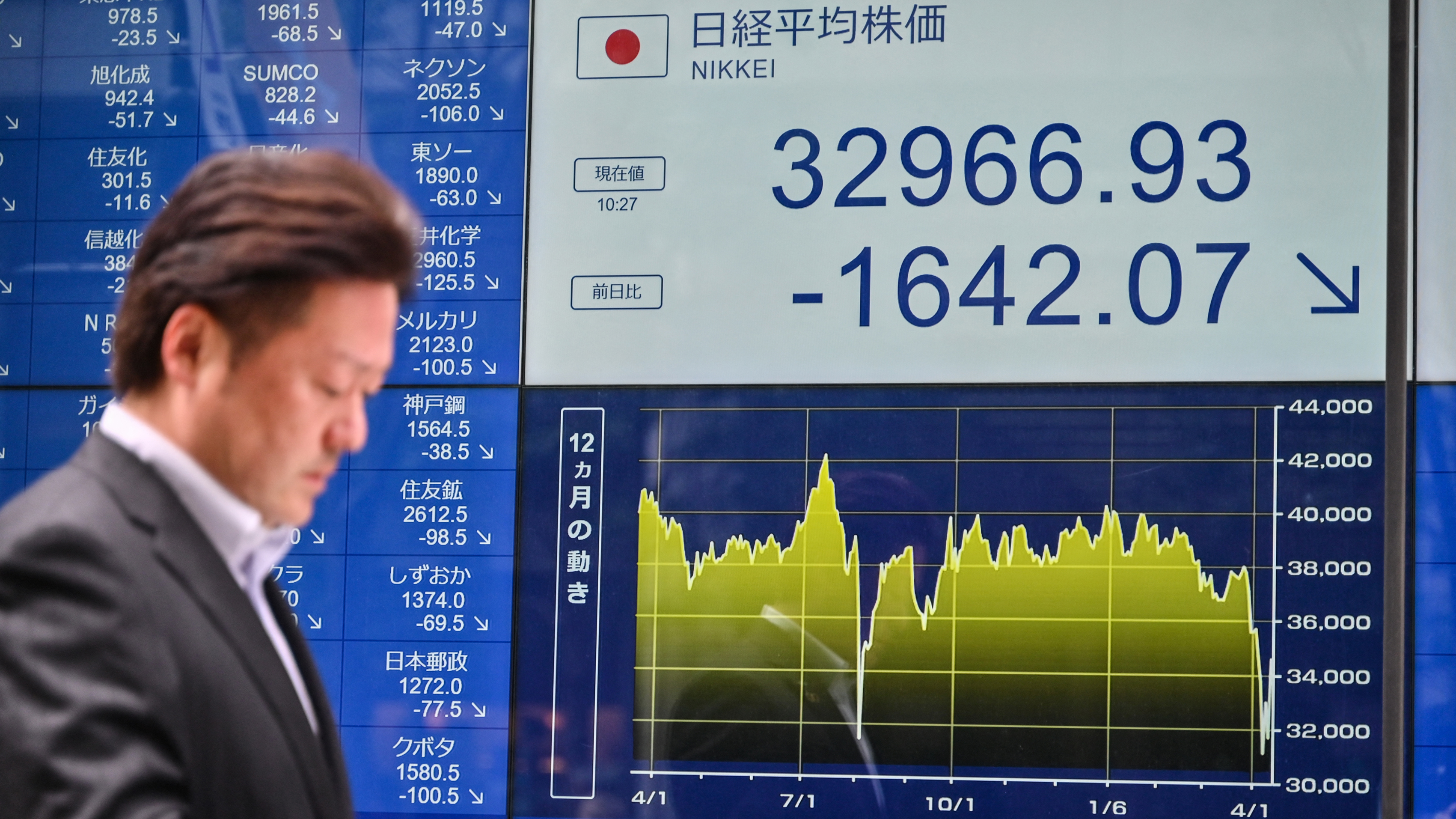 Monde | Retrouvez toute l'actualité du Maroc et du monde, en temps réel, sur le premier site d'information francophone au Maroc : www.le360.ma