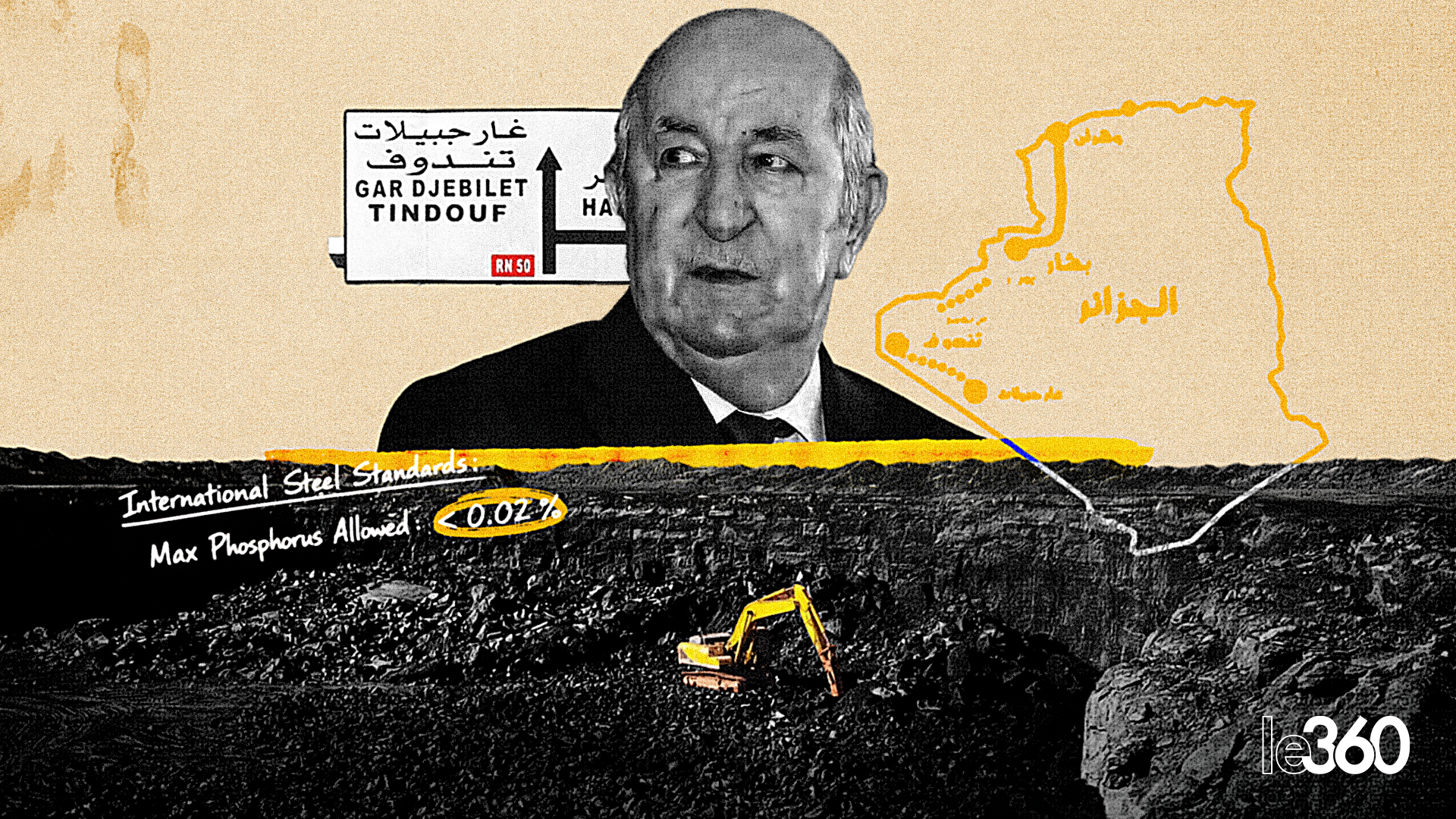 Monde | Retrouvez toute l'actualité du Maroc et du monde, en temps réel, sur le premier site d'information francophone au Maroc : www.le360.ma