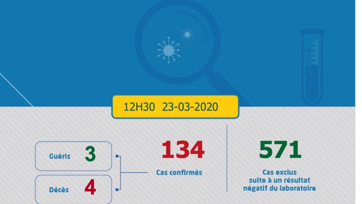 Société | Retrouvez toute l'actualité du Maroc et du monde, en temps réel, sur le premier site d'information francophone au Maroc : www.le360.ma