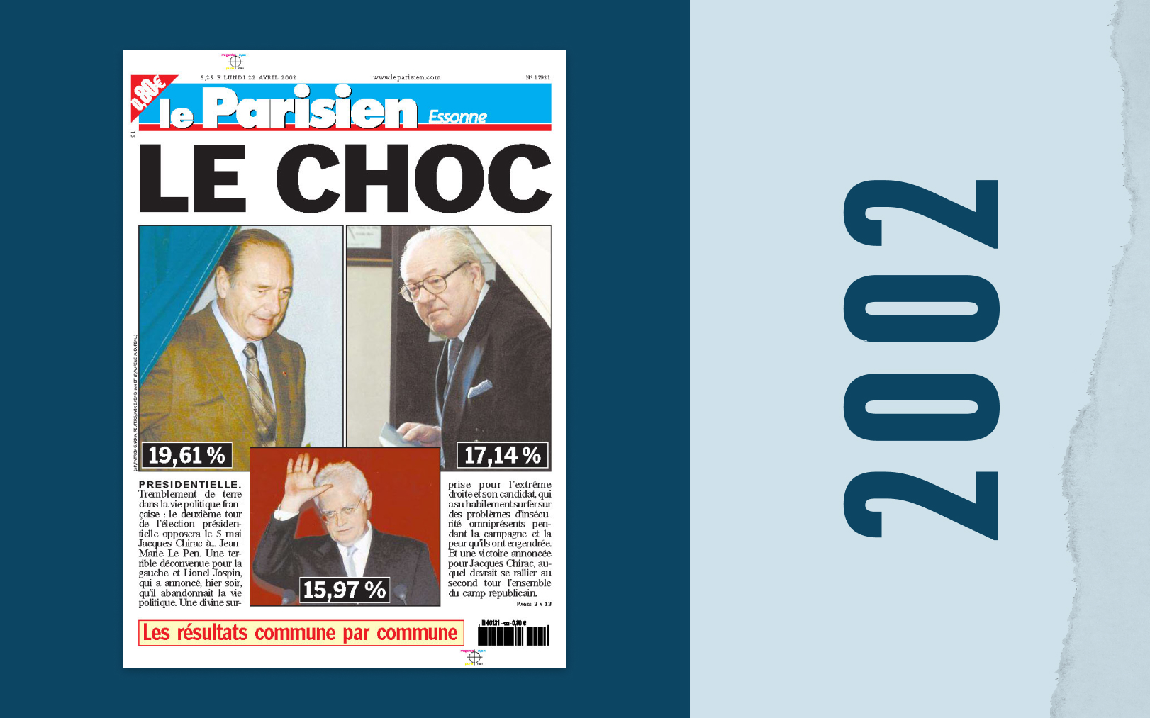 Au lendemain de l'élection présidentielle de 2002, «le choc» de tout un pays de voir Jean-Marie Le Pen au second tour. Le Parisien-DA