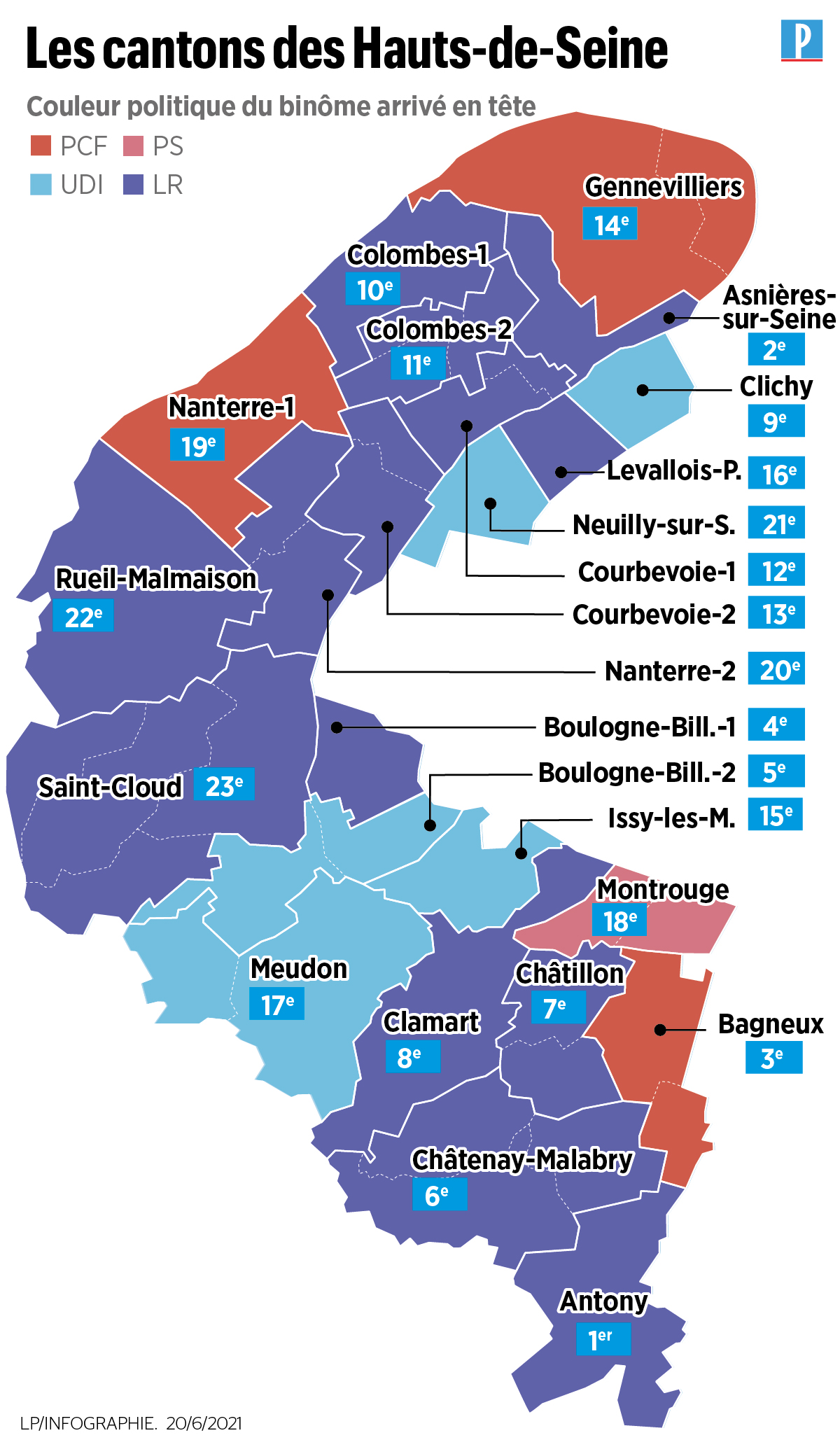 Elections Departementales Dans Les Hauts De Seine Les Resultats Canton Par Canton Le Parisien