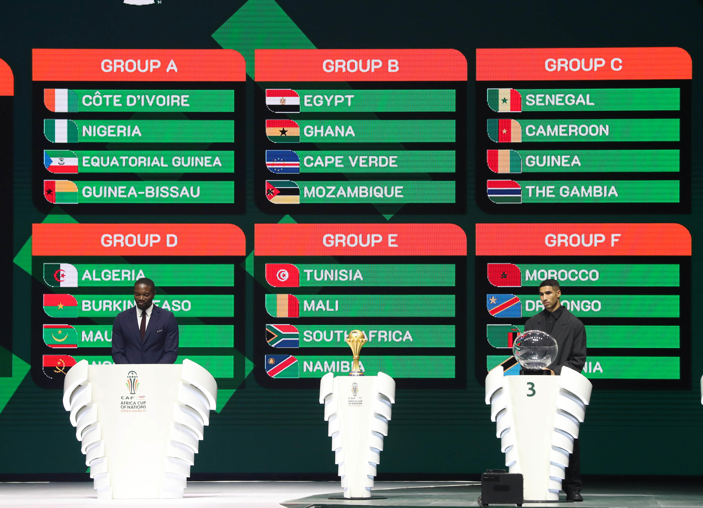 Coupe d'Afrique des nations le calendrier complet de la CAN 2024 Le Parisien, drapeau can 2024