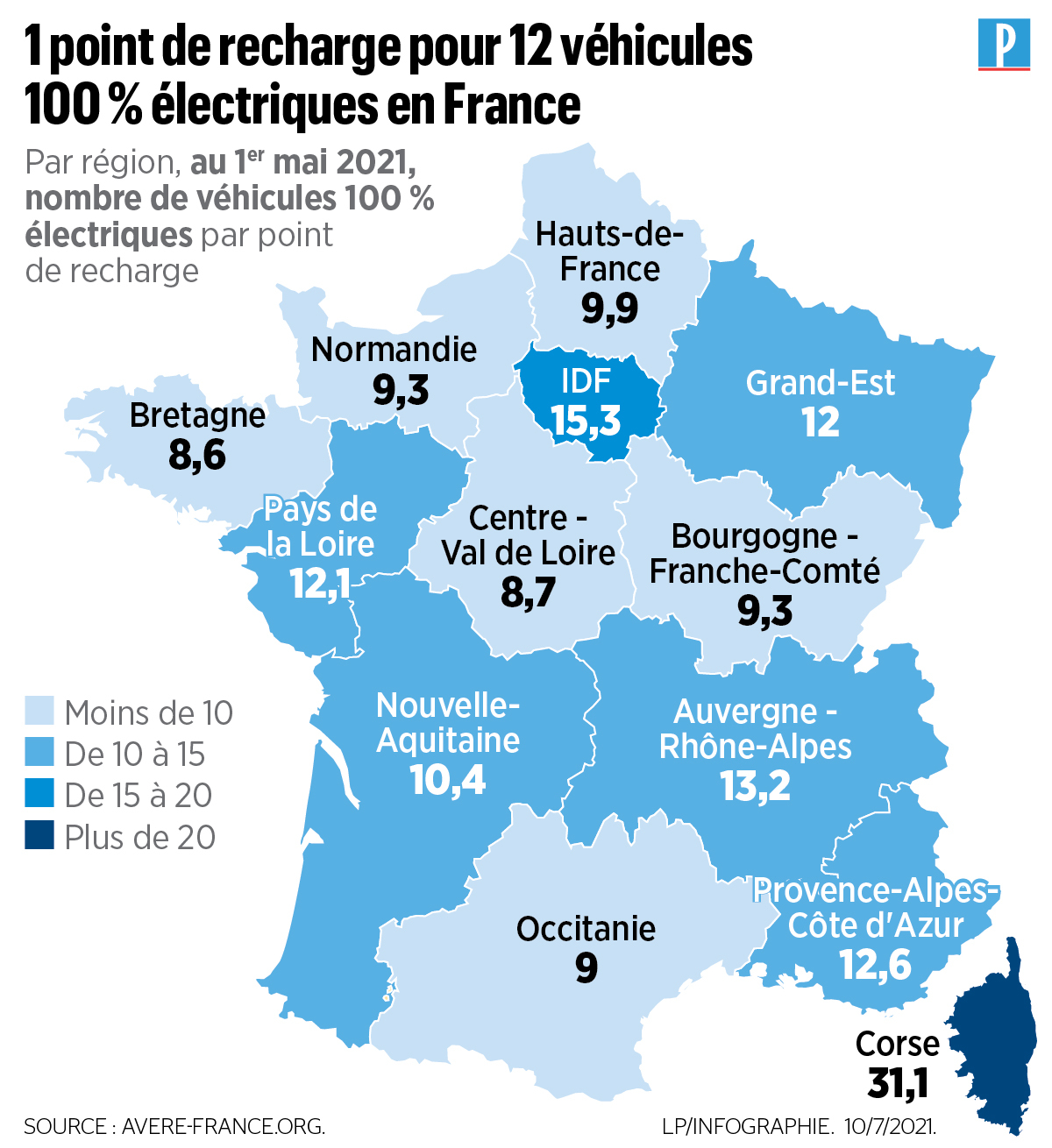 Voitures électriques : l'appui du privé pour déployer le réseau de bornes  de recharge - Le Parisien