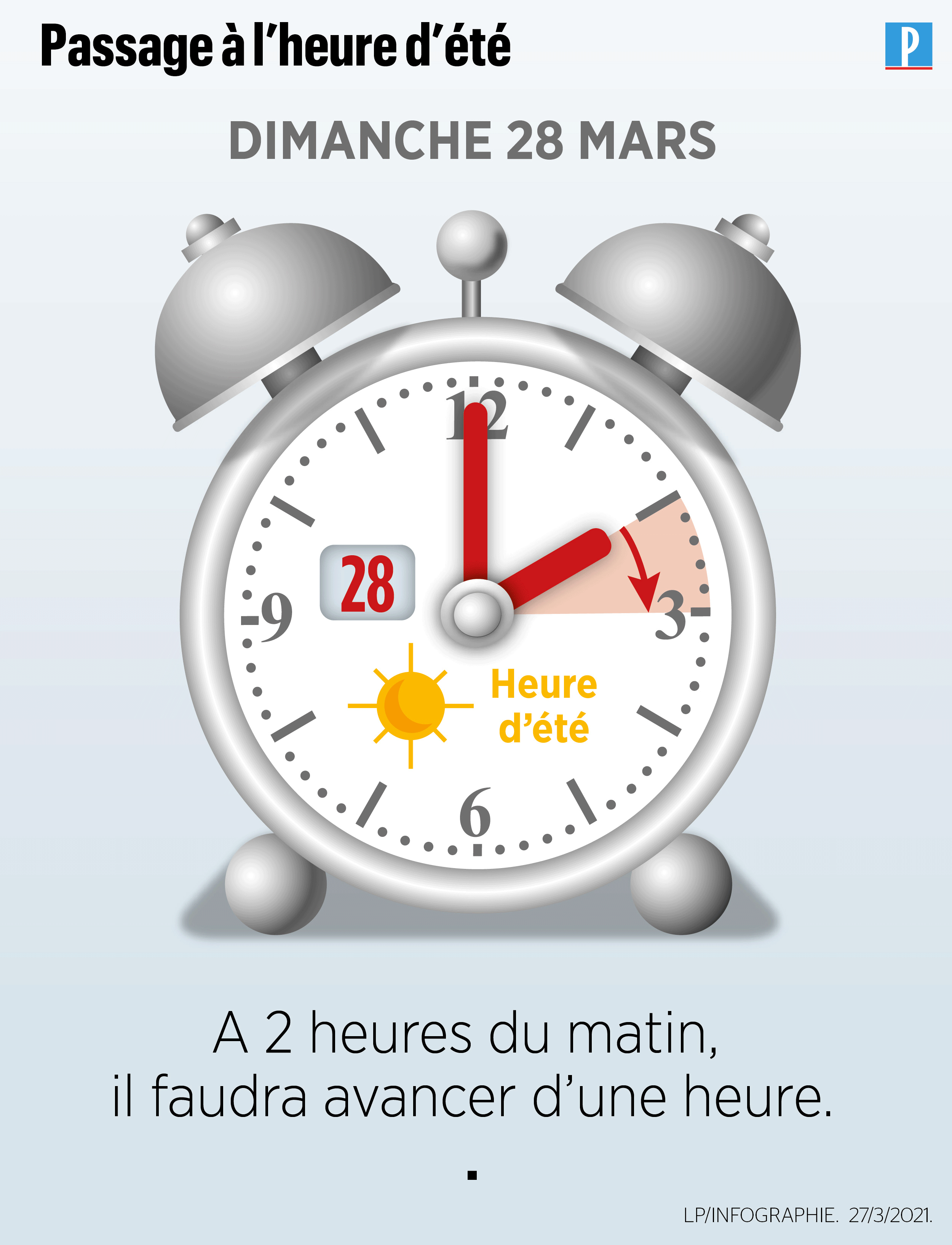 changement dheure hiver 2021 suisse anti aging)