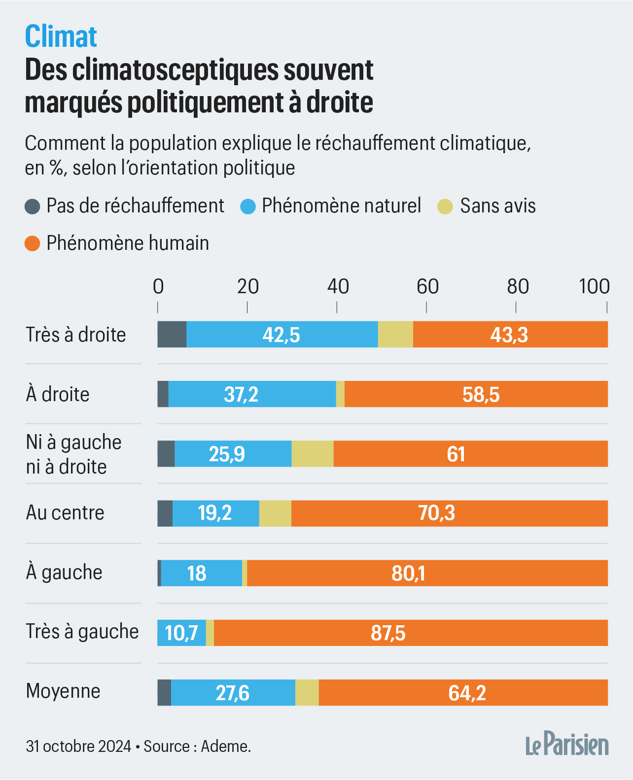 https://cloudfront-eu-central-1.images.arcpublishing.com/leparisien/EEX6CBRRXNE5TAN7PRKLKXTBMY.jpg