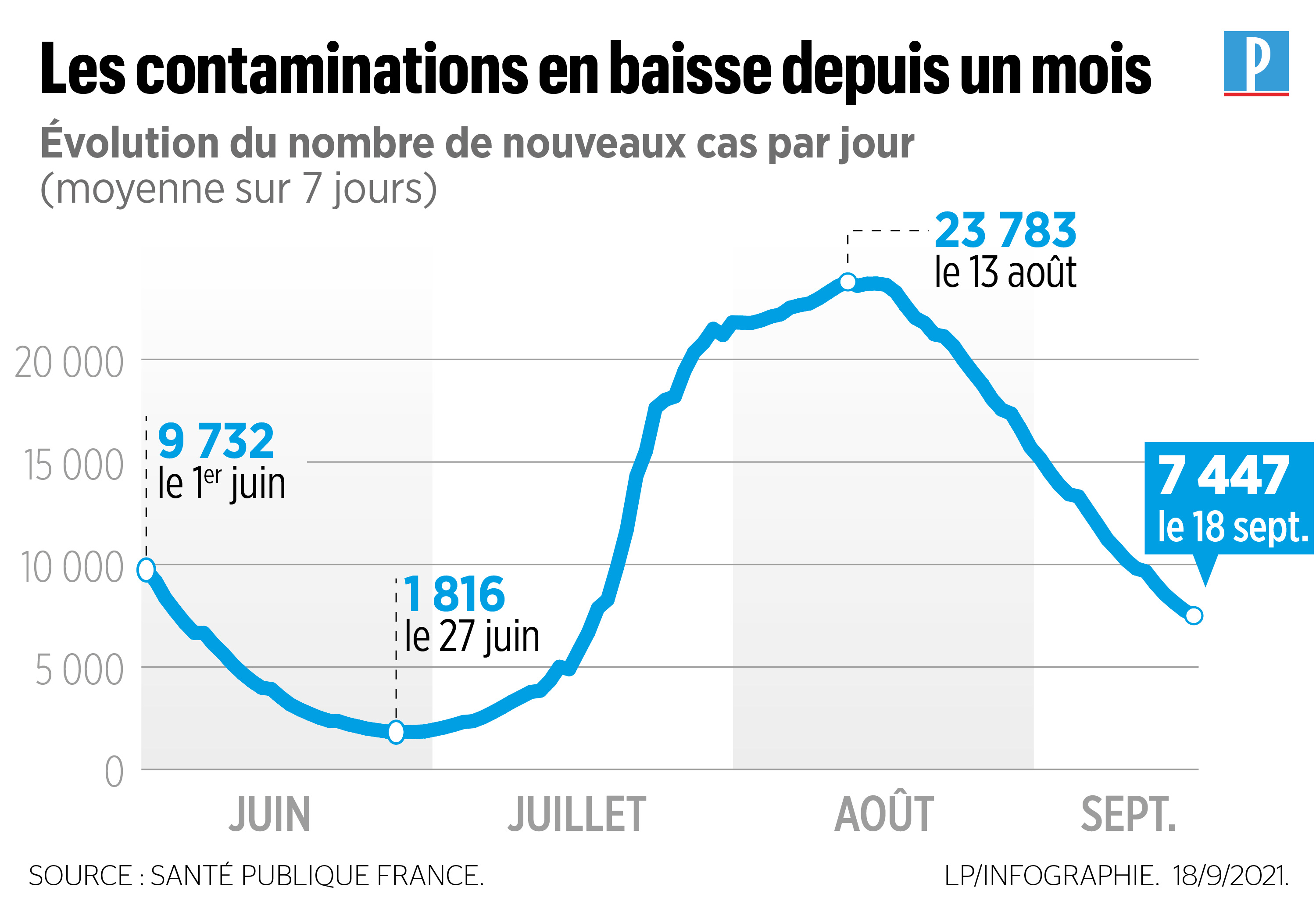 Coronavirus – «La vie devant toi, jour 94»: le cache-nez - Le Soir