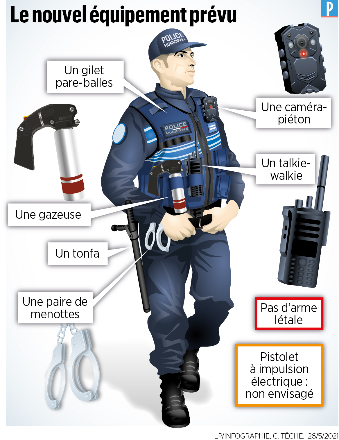 Police municipale - La Ferté Bernard