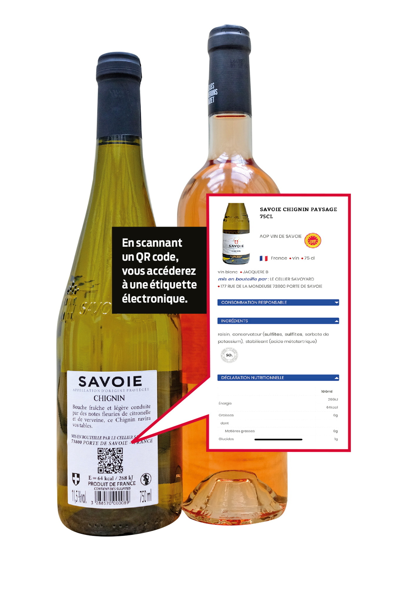 Réglementation de l'étiquetage des vins dans l'UE