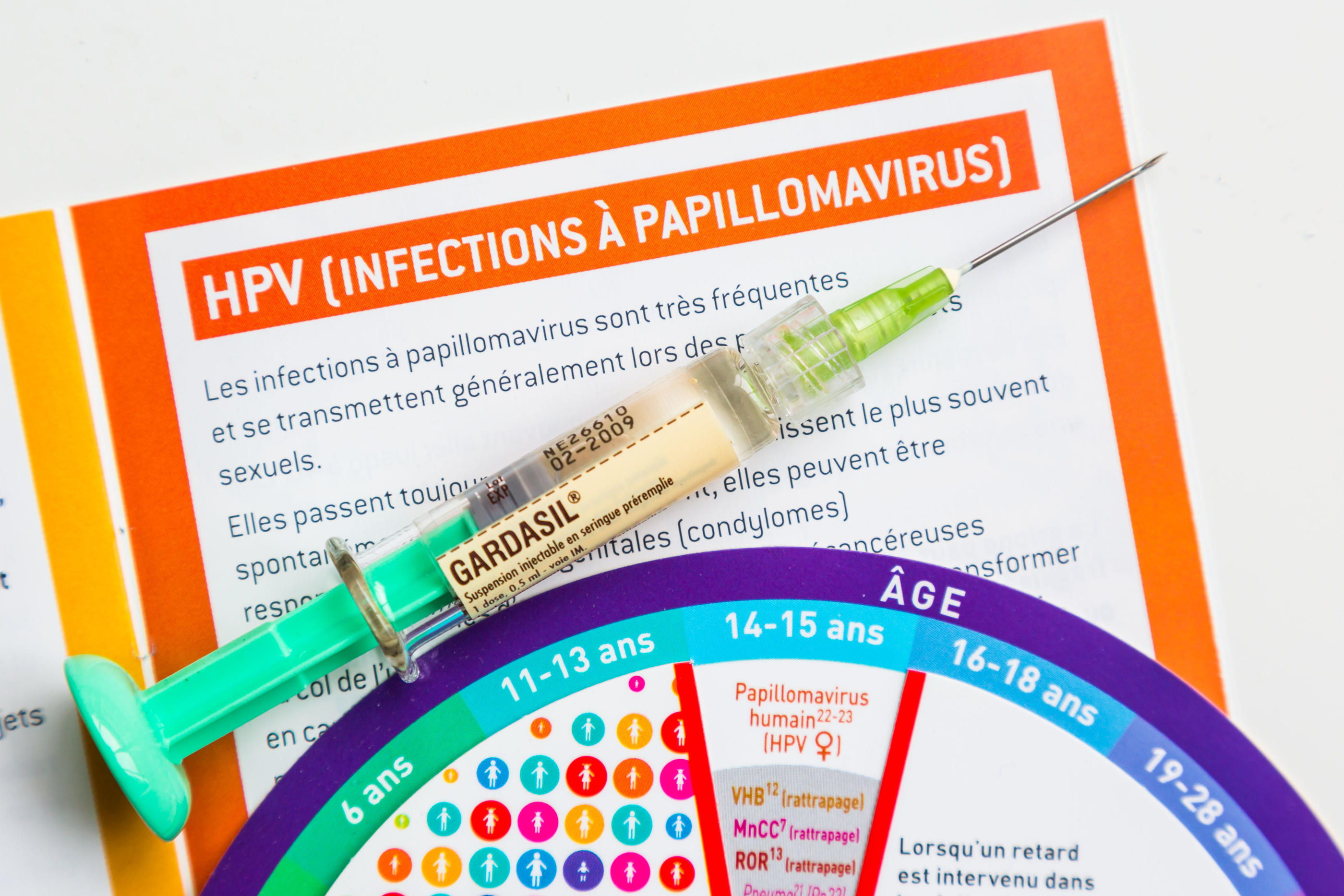 La vaccination s’est révélée très efficace contre les papillomavirus. Voisin/Phanie