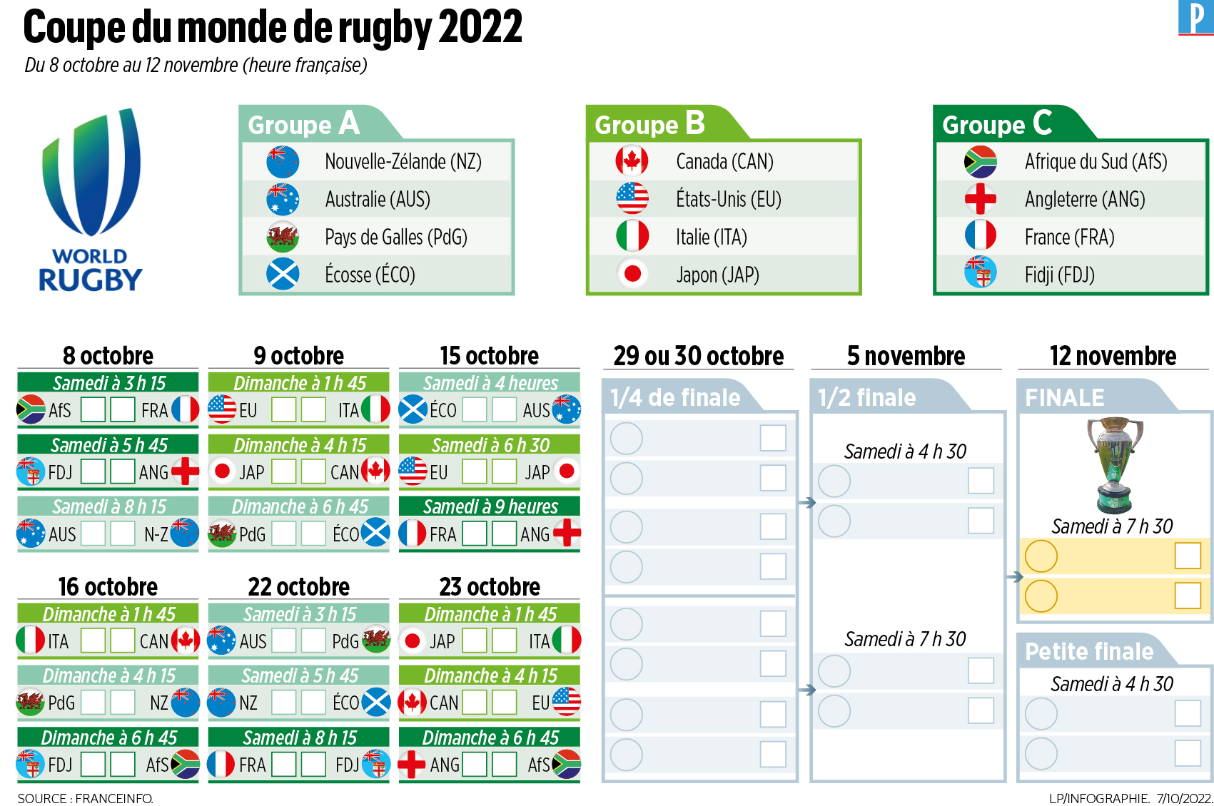 Conformité à Prêtre Mur Calendrier Coupe Monde Rugby 2023 Agresser