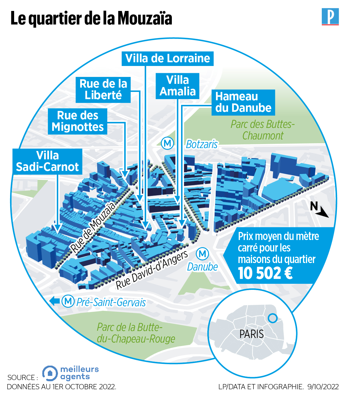 Qui Sont Situes Aux Angles Mots Fléchés Les rues secrètes de Paris : La Mouzaïa, le rêve d'une maison dans un  quartier aux allées pavées - Le Parisien