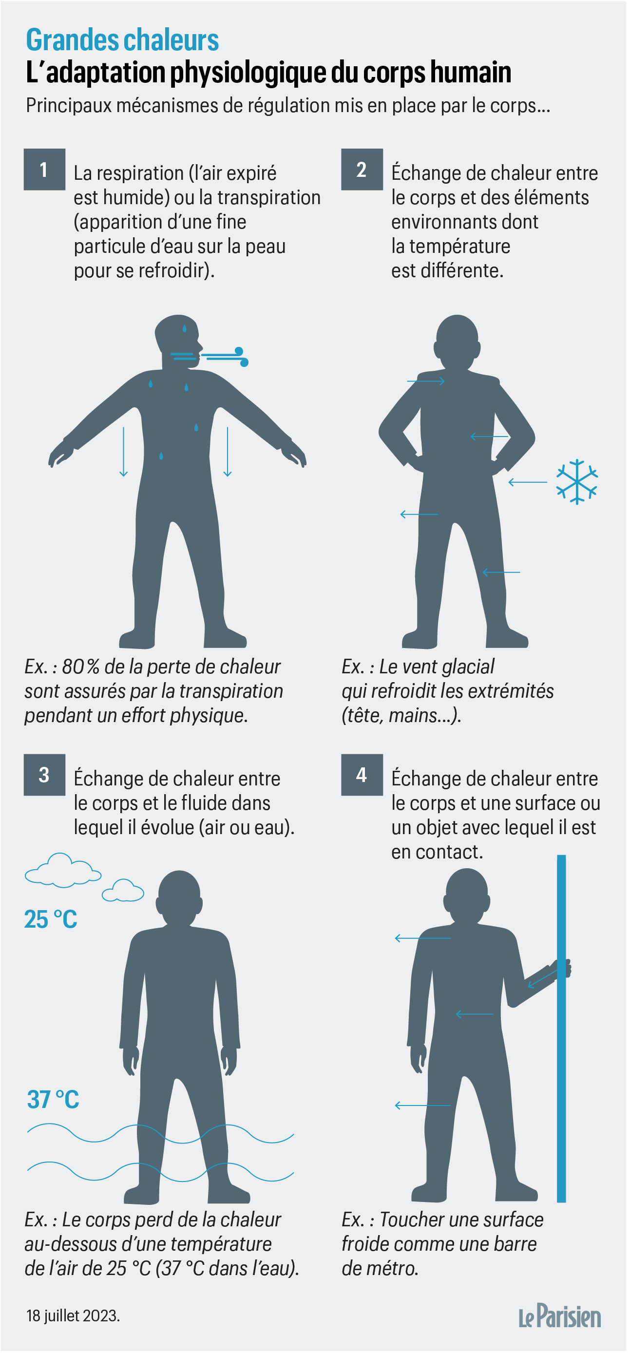 Astuce écolo numéro 3 : cale tête - Adieu Paris, Bonjour Nancy