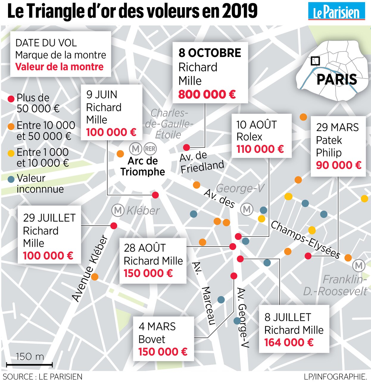 Paris il se fait arracher sa montre 800 000 euros Le Parisien