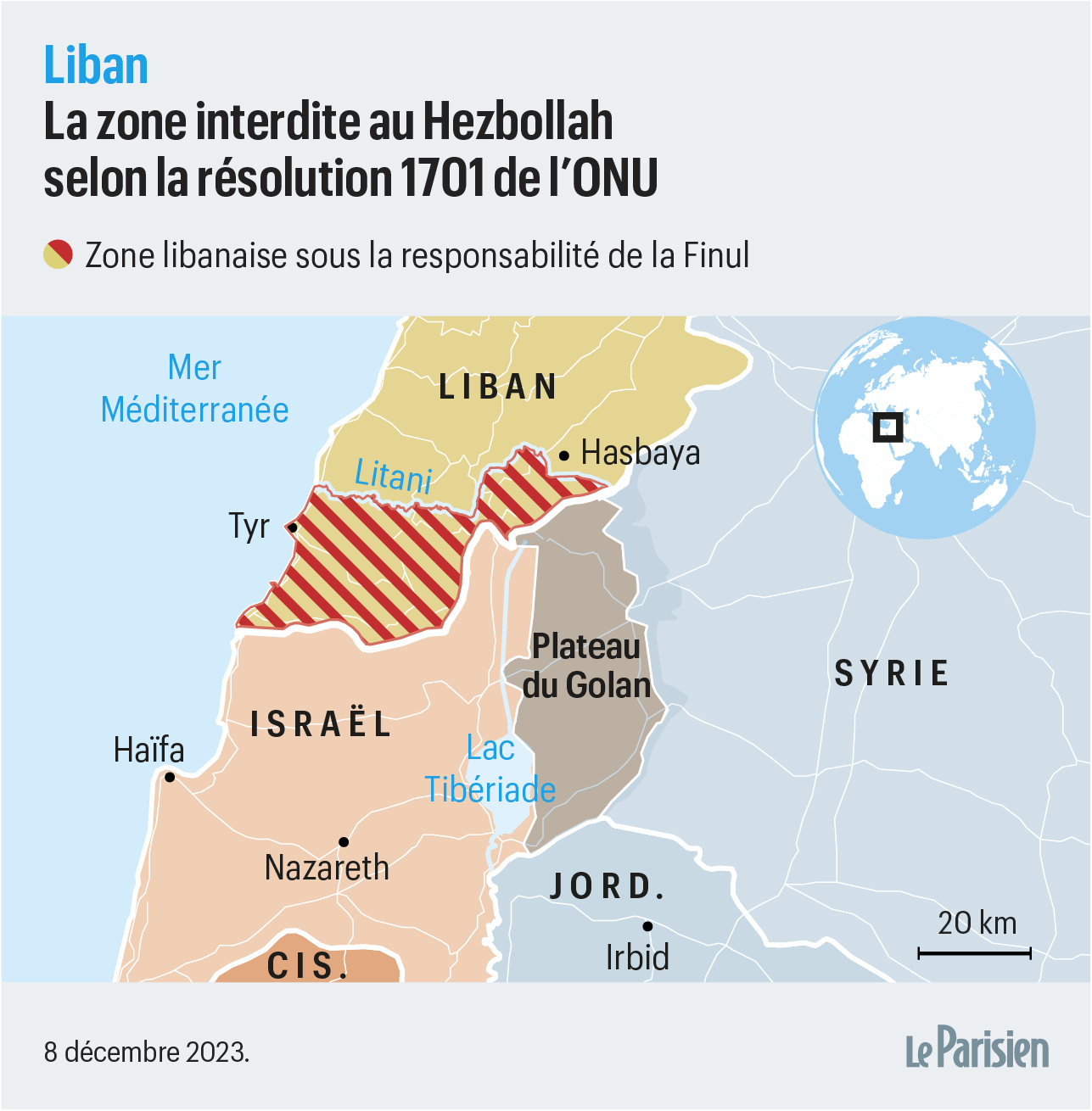 Risque d'embrasement Israël-Liban : la résolution 1701, cheval de bataille  irréaliste de l'État hébreu - Le Parisien