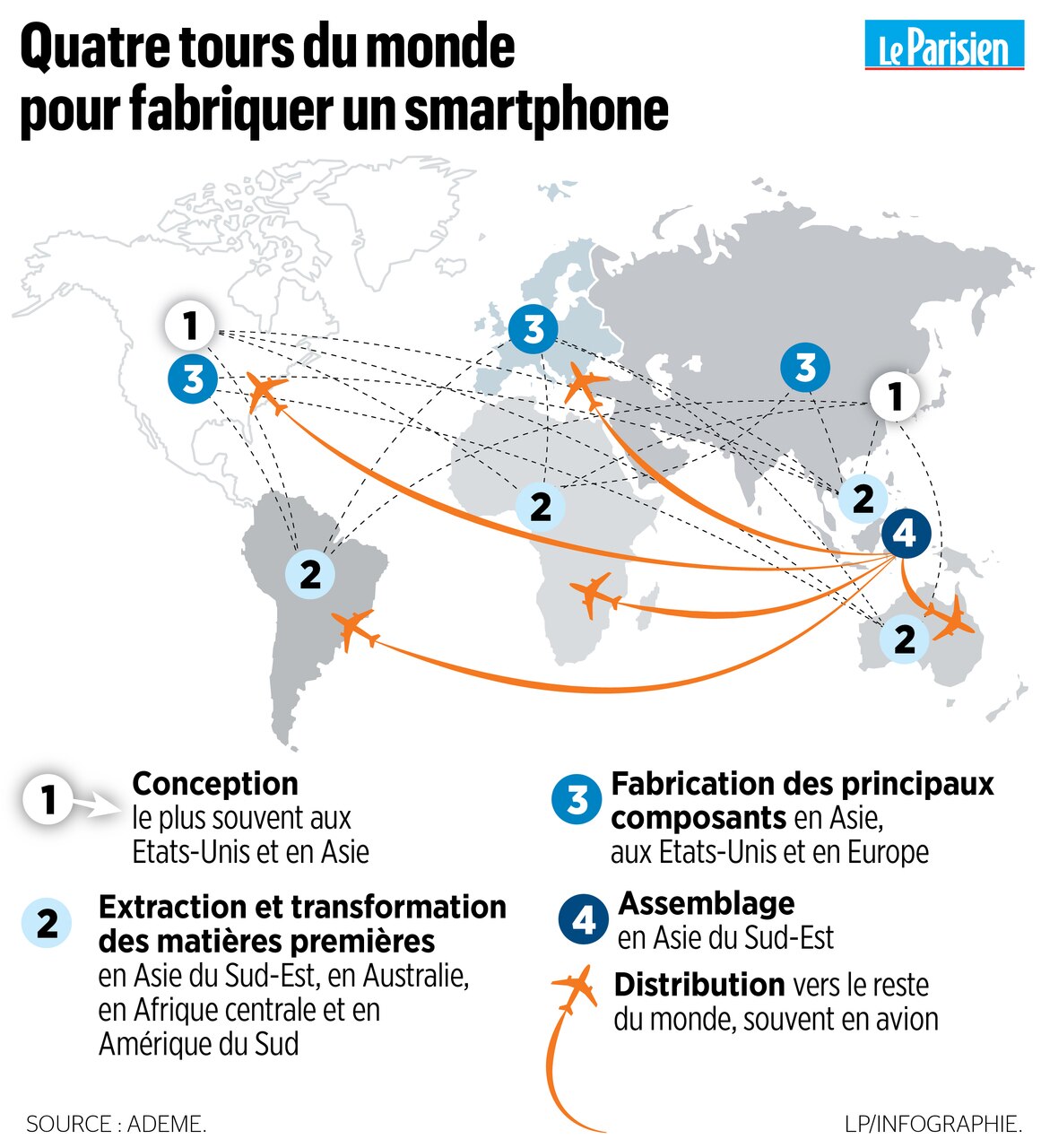 Nos quatre conseils pour un smartphone plus écolo - Le Parisien