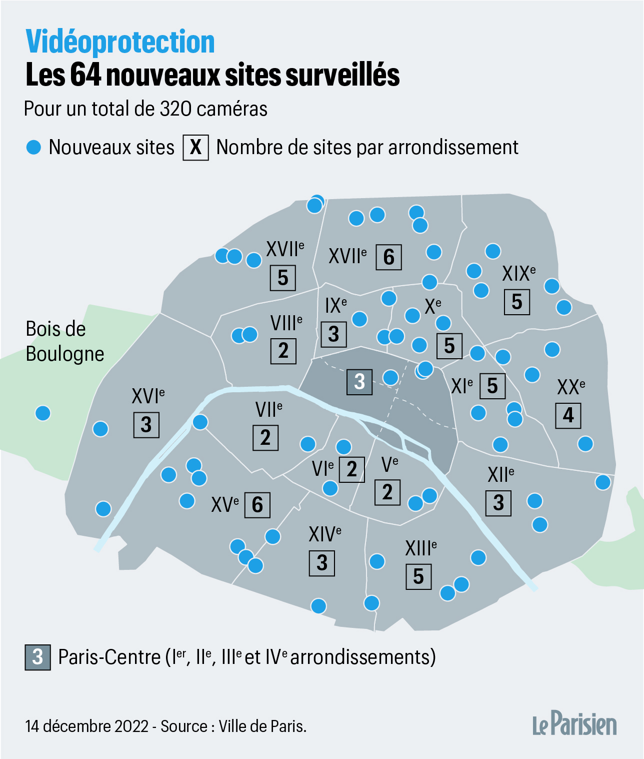 Ces 2 caméras de surveillance intérieures passent à moins de 30 euros sur   - Le Parisien