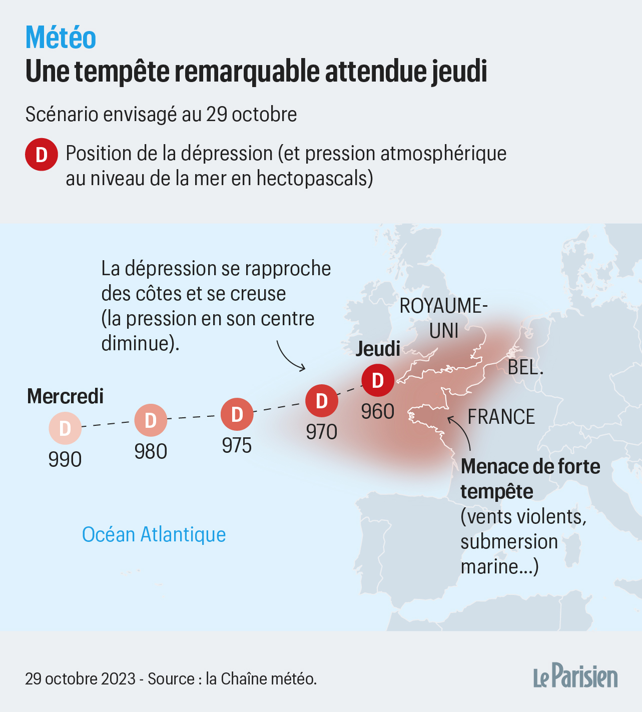 Tempête Ciaran : un phénomène météo exceptionnel et explosif va frapper  la France cette semaine avec des vents à 150 km/h 