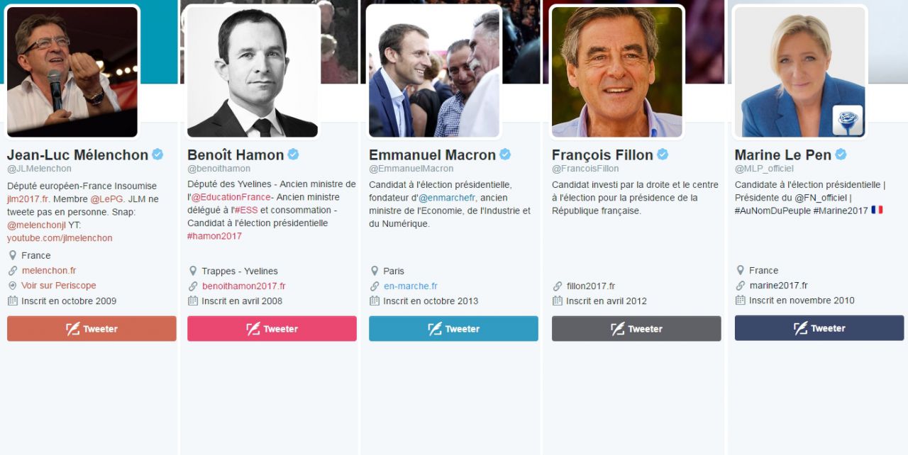 Suivez Vous Les Candidats à La Présidentielle Sur Les Réseaux Sociaux